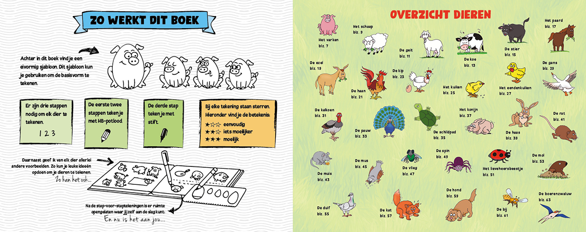 Iedereen kan tekenen - Boerderij